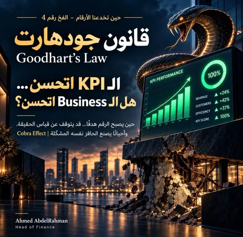 قانون جودهارت وتأثير الكوبرا